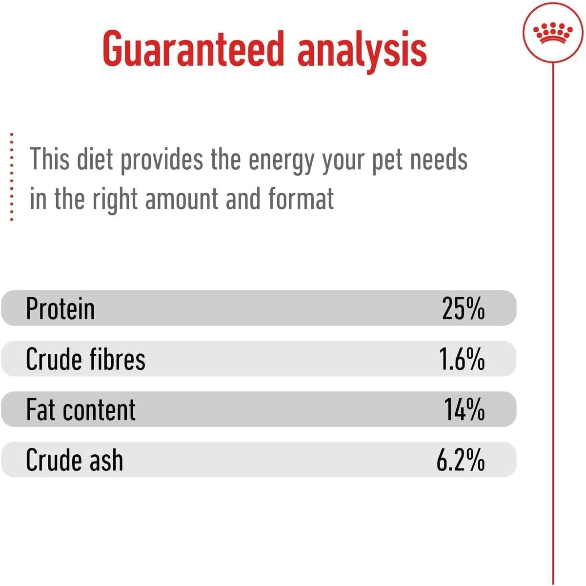 Royal Canin Medium Adult Dry Dog Food