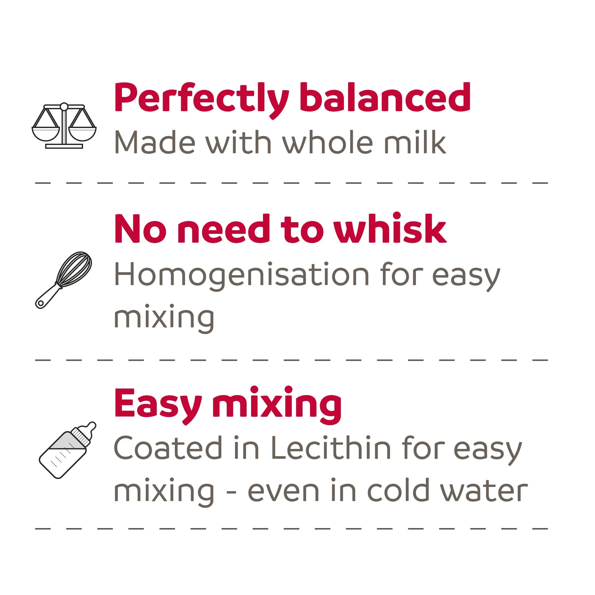 Beaphar Milk Supplements for Puppies 250G