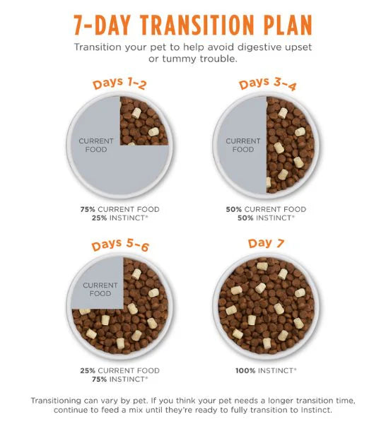 Instinct Raw Boost Kibble Beef Dry Dog Food