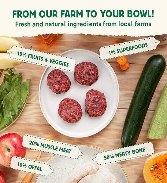 Wild Balance Complete BARF Menu Duck Raw Food for Dogs 1KG