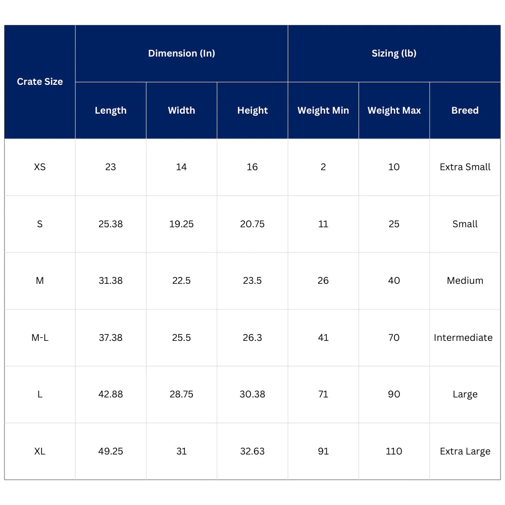 Midwest Double Door Life Stages Crate for Dogs & Cats