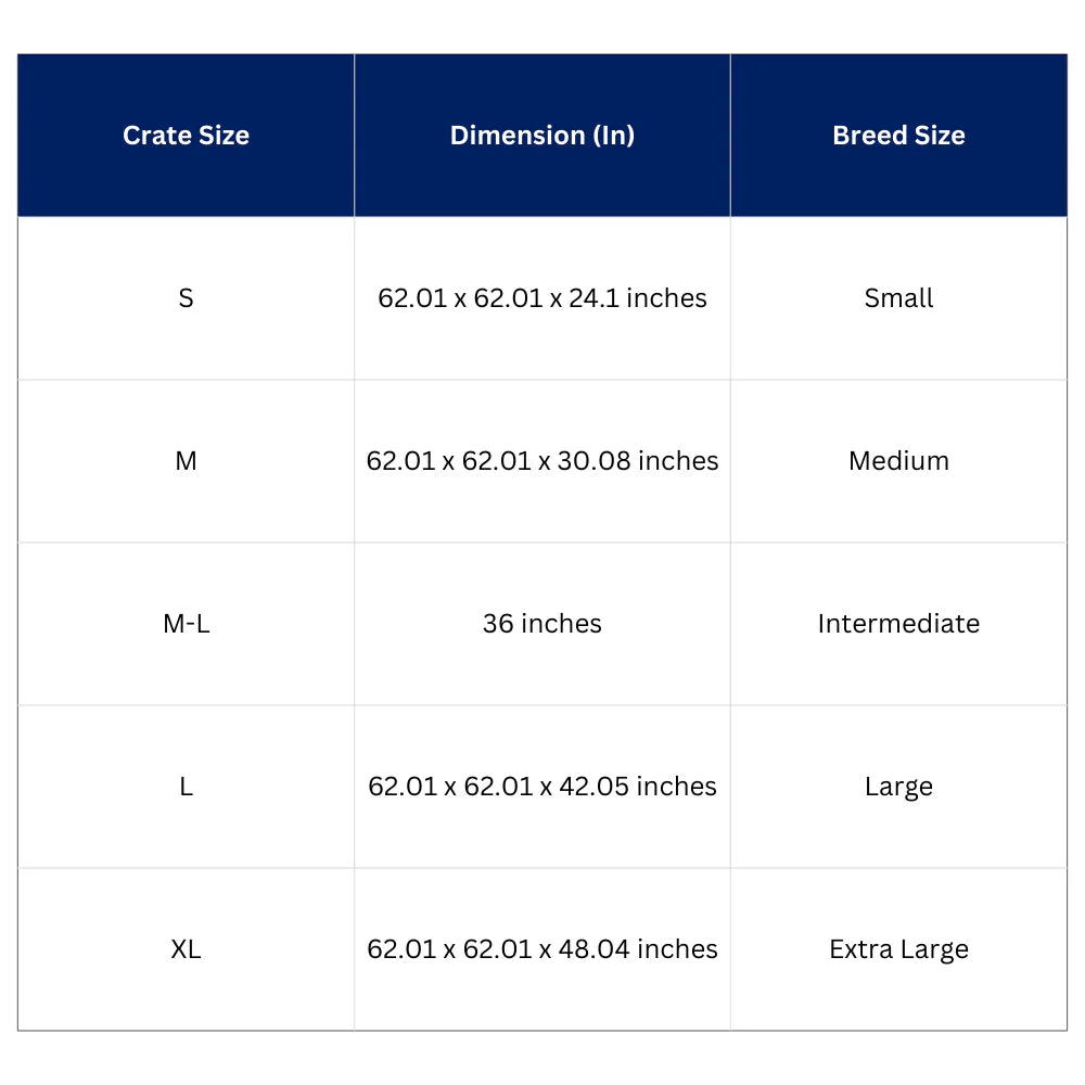 Midwest Exercise Pen with MAX Lock Door Cage for Dogs & Cats