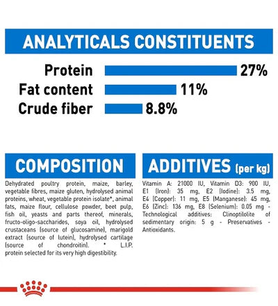 Royal Canin Maxi Light Adult Dry Dog Food