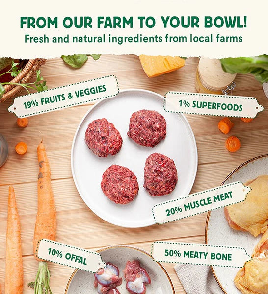 Wild Balance Complete BARF Menu Chicken Raw Food for Dogs 1KG