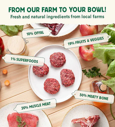 Wild Balance Complete BARF Menu Beef Raw Food for Dogs 1KG