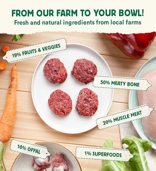 Wild Balance Complete BARF Menu Turkey Raw Food for Dogs 1KG