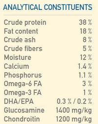 Orijen Original Protein-Rich Adult Dog Dry Food