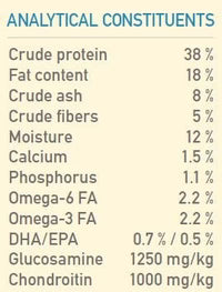 Orijen Six Fish Protein-Rich Adult Dog Dry Food