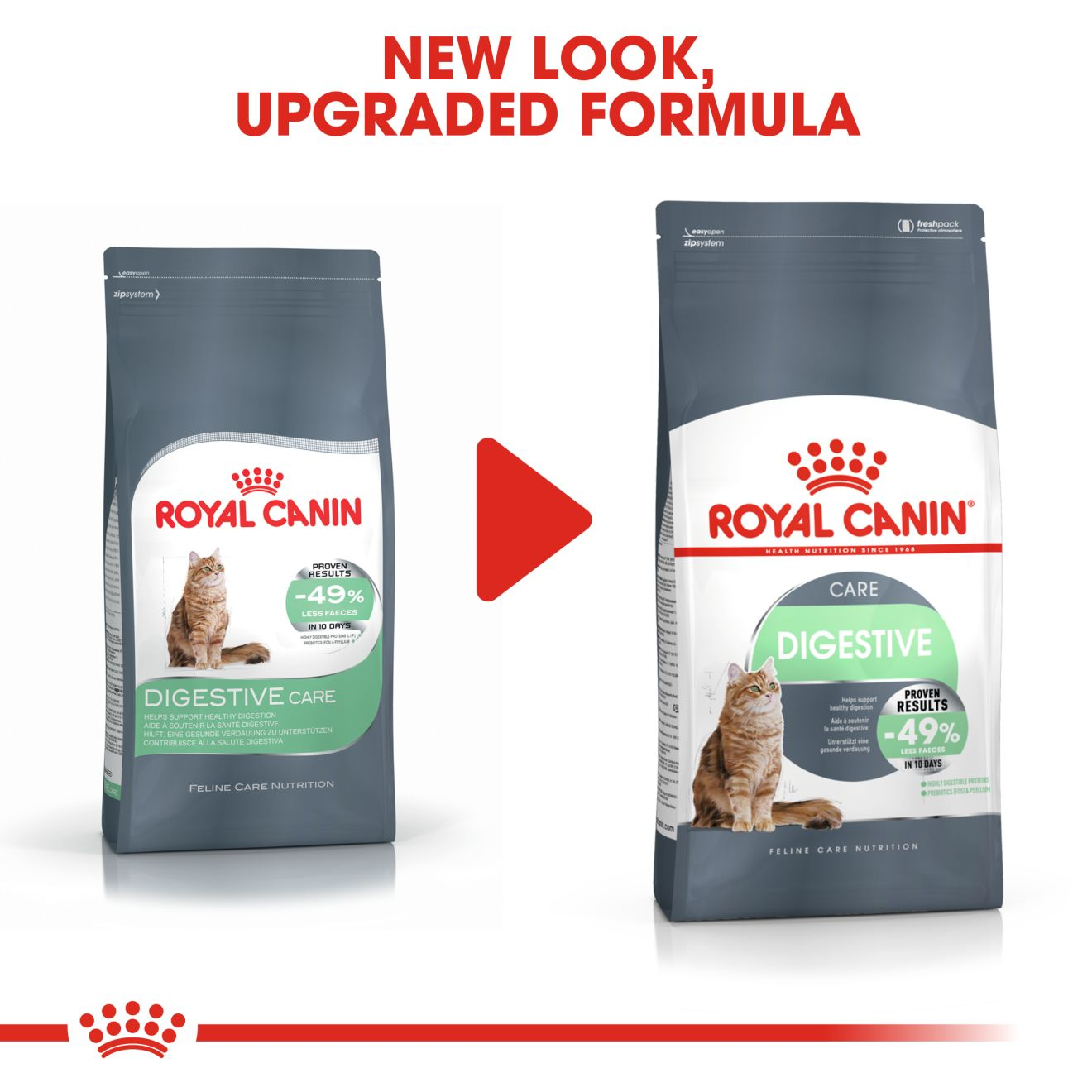 Royal Canin Digestive Care Adult Dry Cat Food