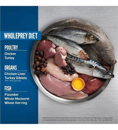 Orijen Original Protein-Rich Adult Dog Dry Food