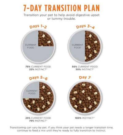 Instinct Raw Boost Grain Free Indoor Health Chicken Dry Cat Food 5lbs