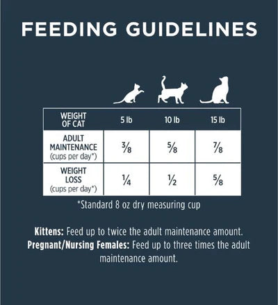 Instinct Raw Boost Grain Free Indoor Health Chicken Dry Cat Food 5lbs